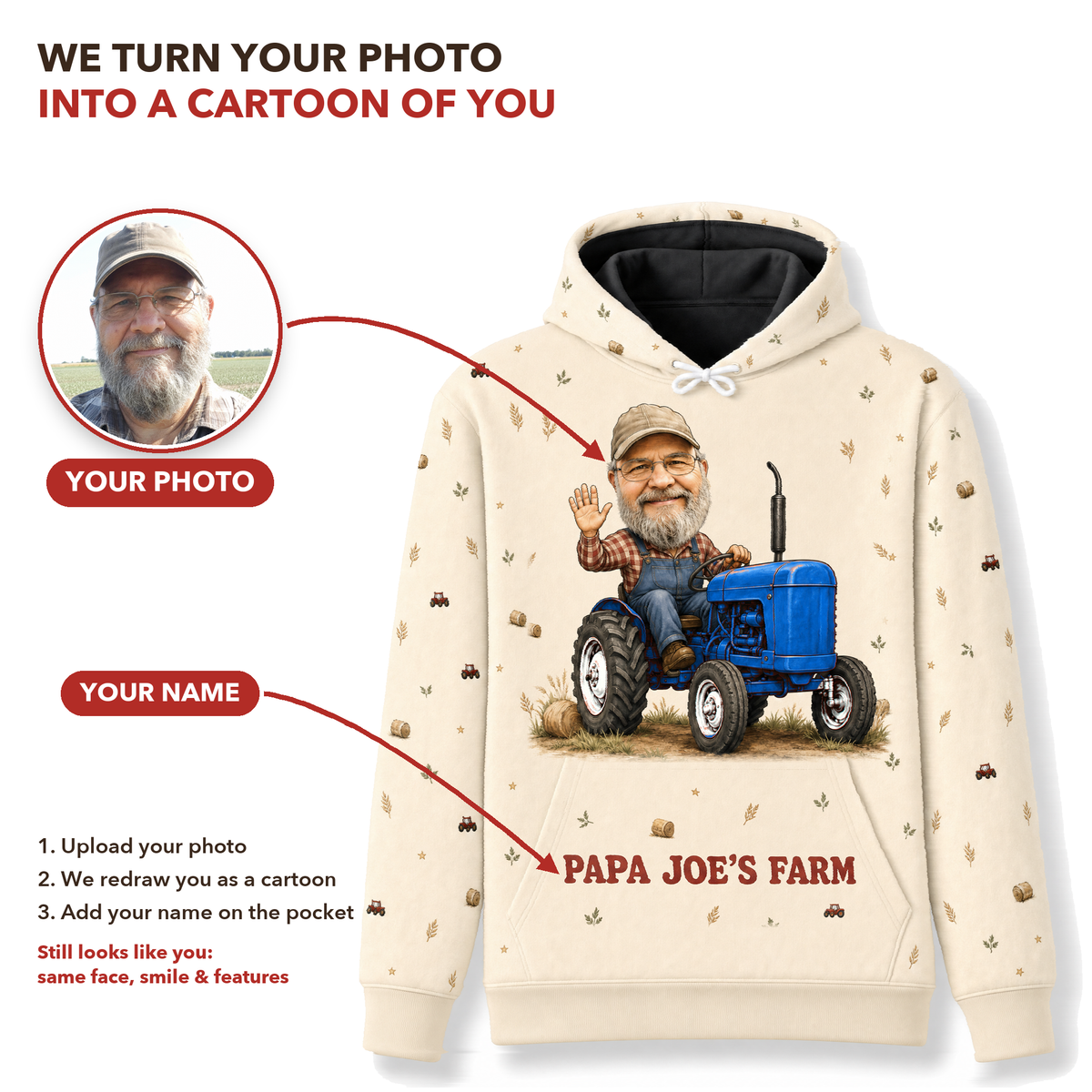 Personalized Dad & Grandpa Tractor Hoodie – Custom Cartoon From Your Photo, Farm Name, Choose Tractor Color