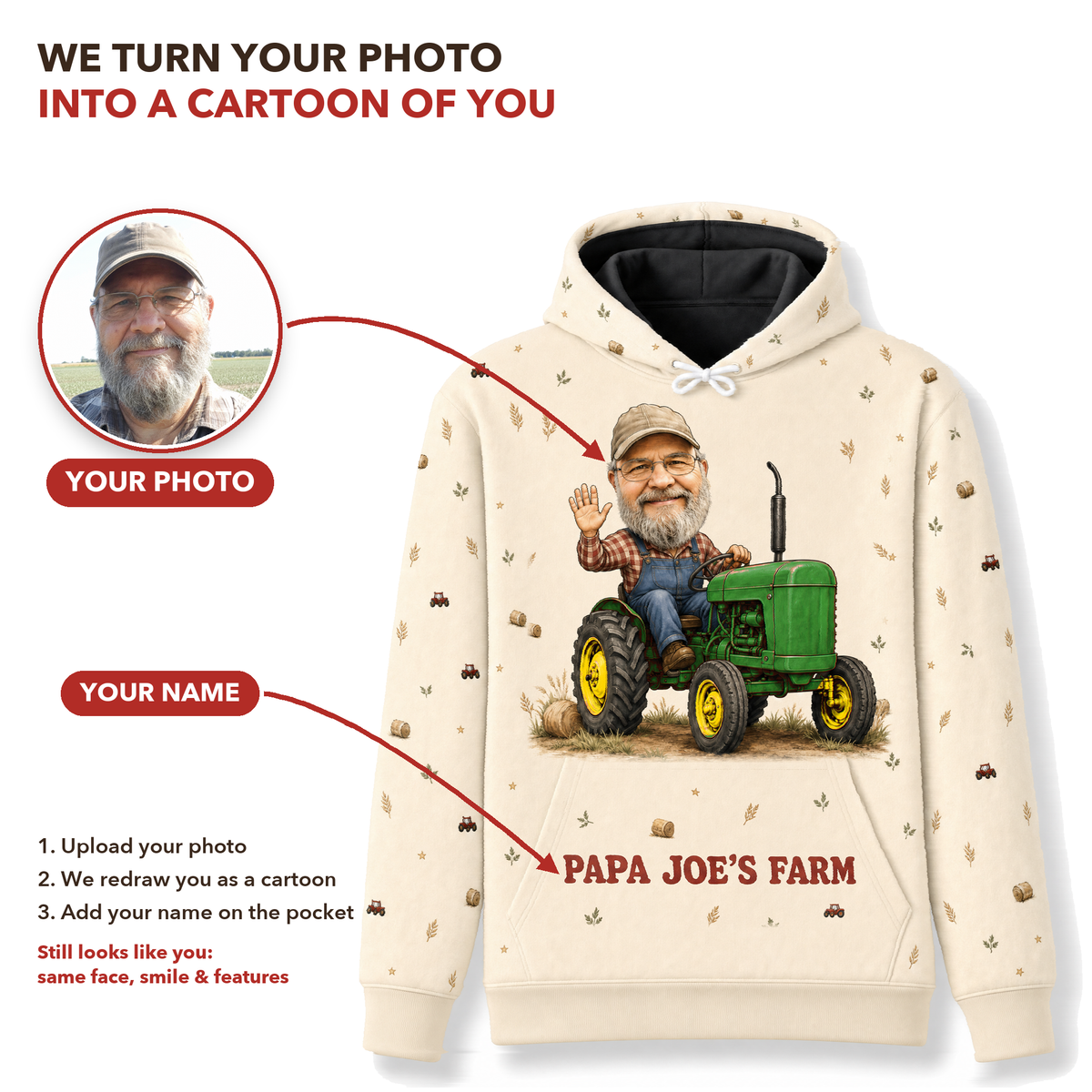 Personalized Dad & Grandpa Tractor Hoodie – Custom Cartoon From Your Photo, Farm Name, Choose Tractor Color