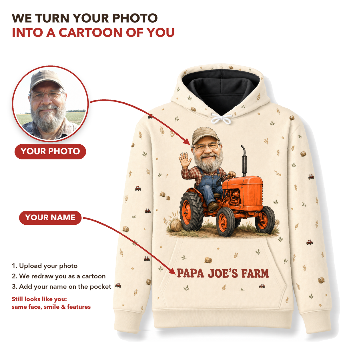 Personalized Dad & Grandpa Tractor Hoodie – Custom Cartoon From Your Photo, Farm Name, Choose Tractor Color